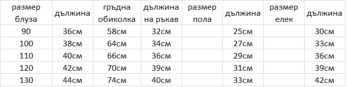 tablica-s-razmerita-na-komoplekta